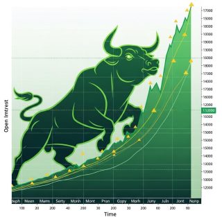 비트코인 선물 OI 반등, 랠리 신호?